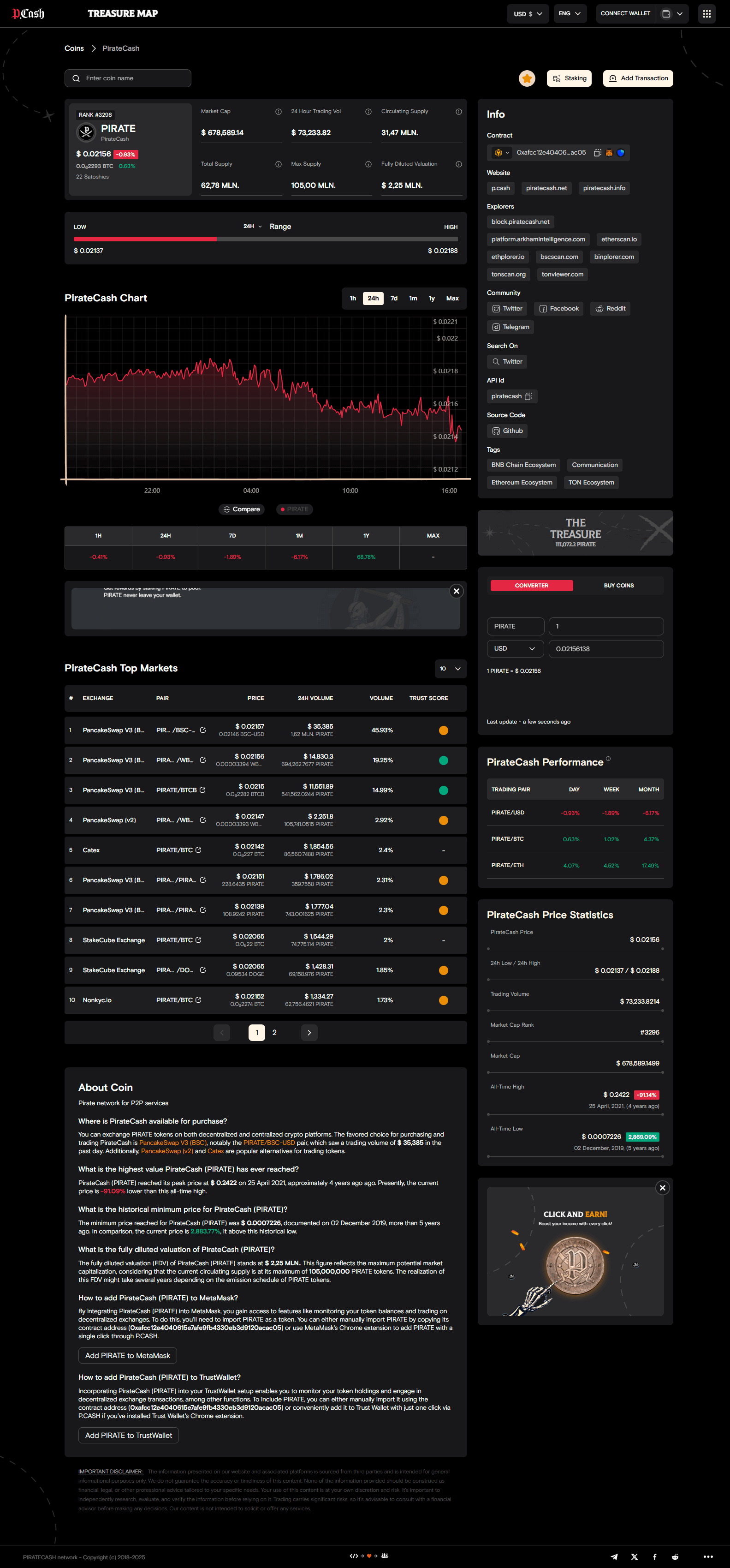 Страница с информацией о монете