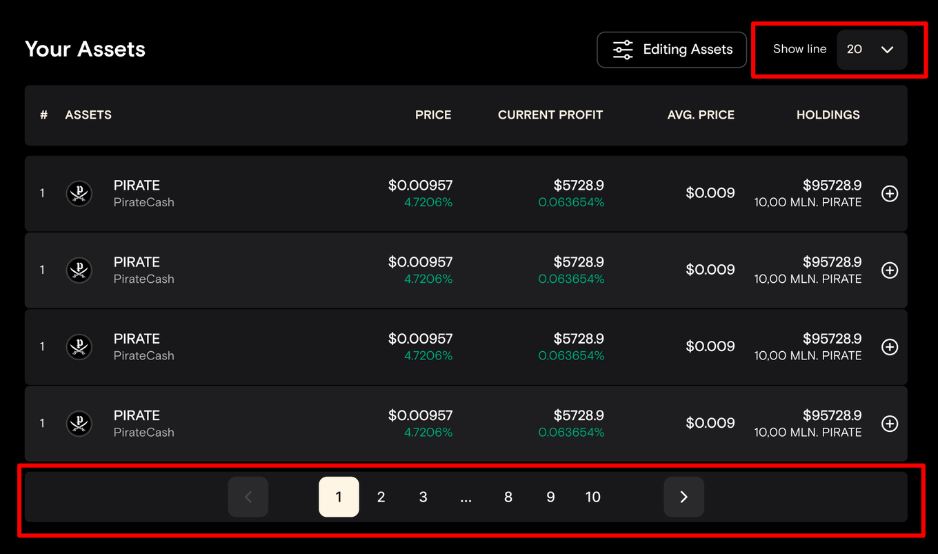 Таблица активов