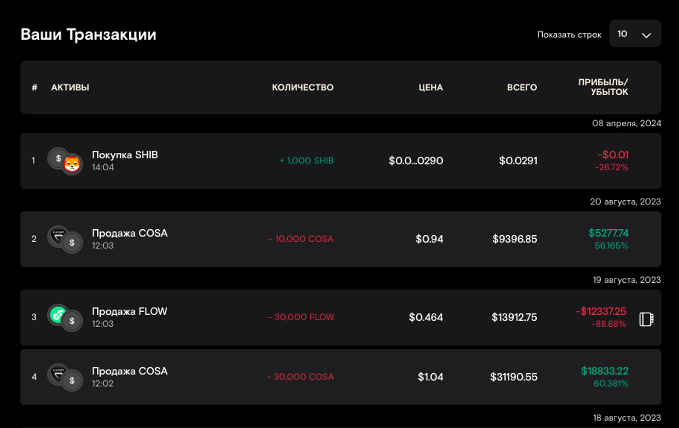 Таблица транзакций