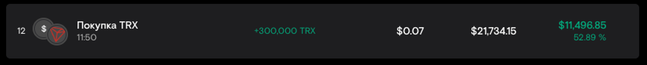 Покупка за фиат