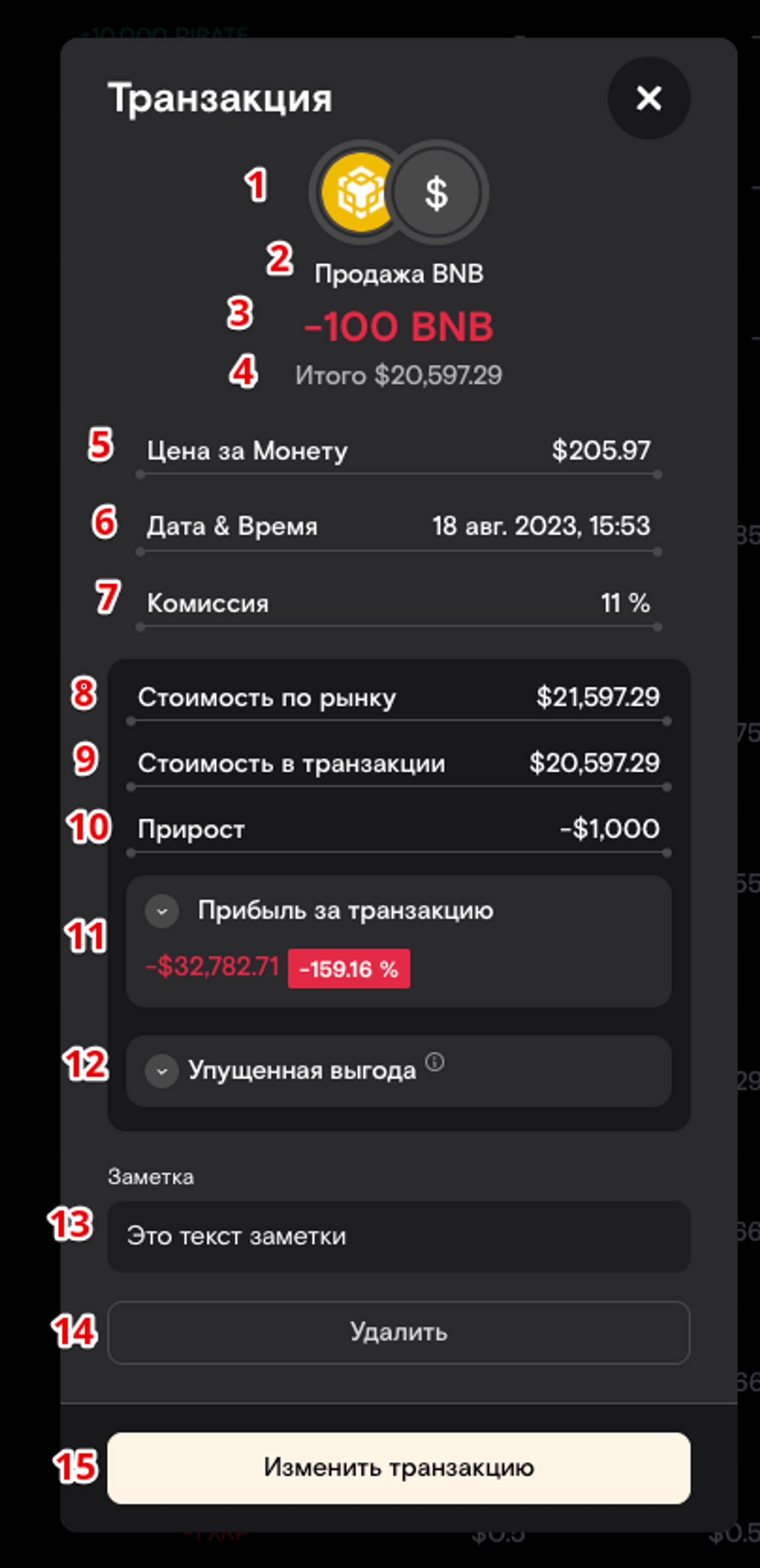 Информация о покупке